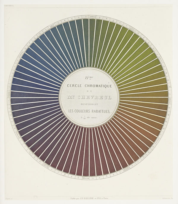 Des couleurs et de leurs applications aux arts industriels a laide des cercles c