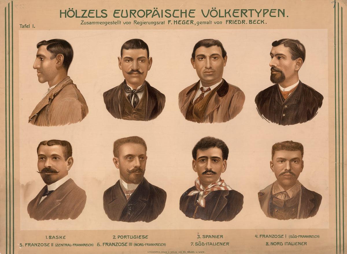 European folk types I 1903