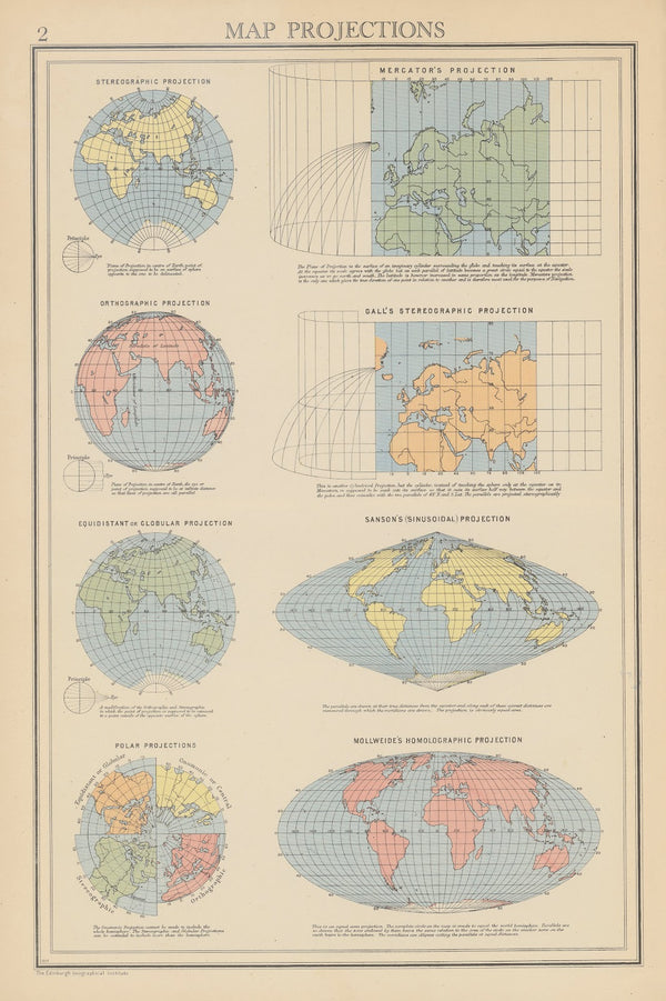 Map Projections 1942