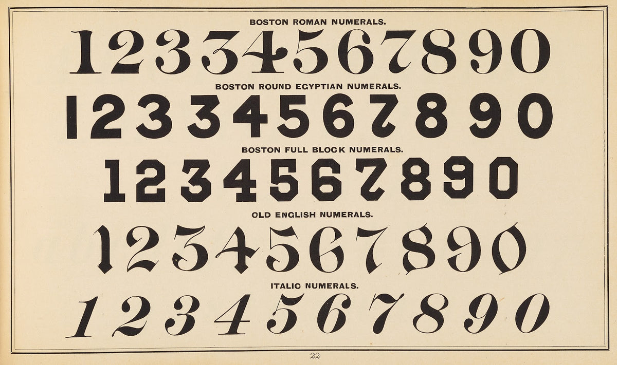 The art of lettering and sign painters manual Pl21 1878