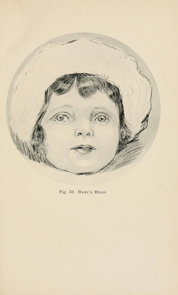 Drawing for beginners Pl13 1920s