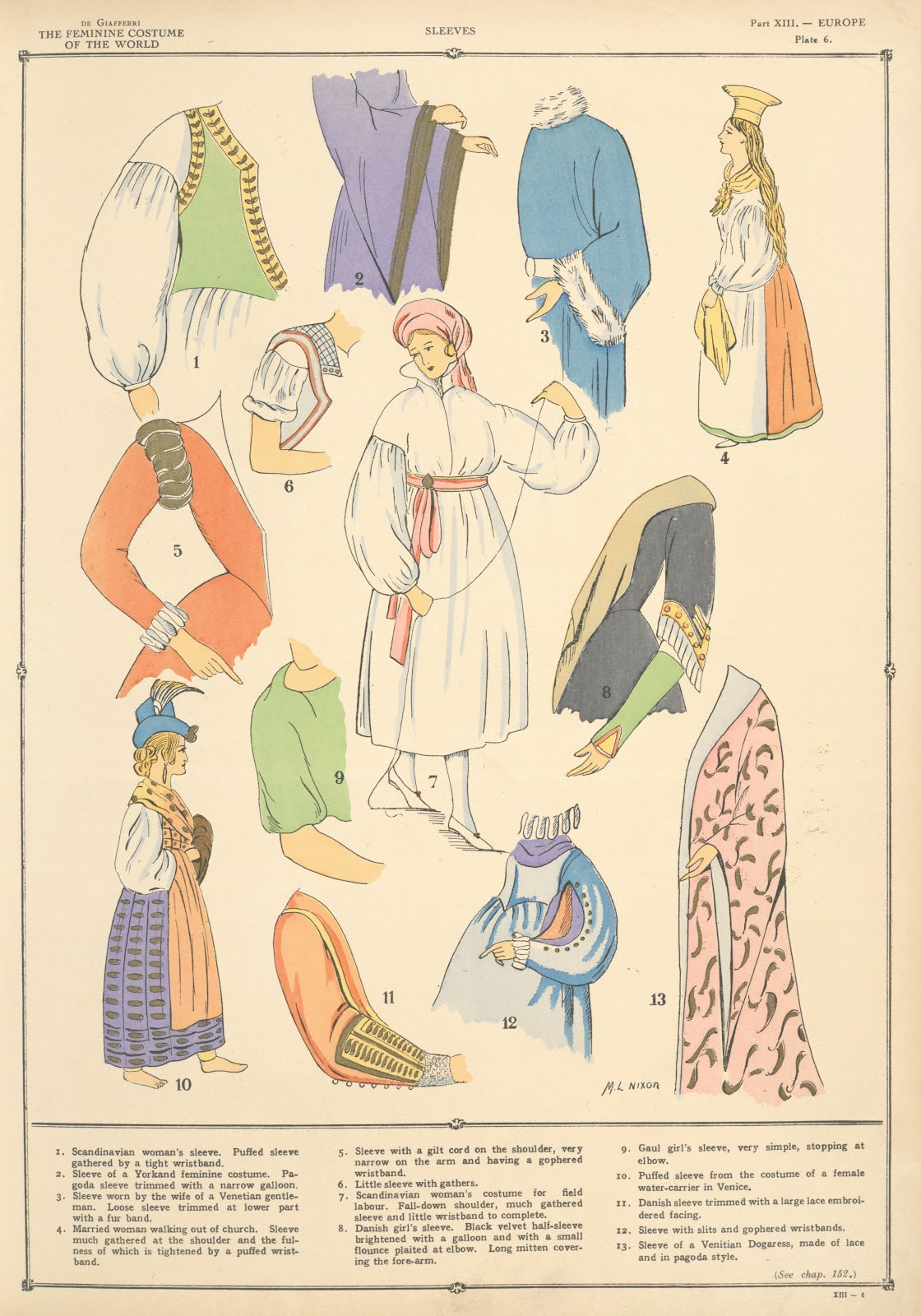 Europe Sleeves 1926 1927