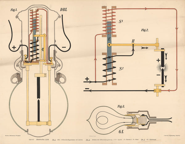 Electric light 1913