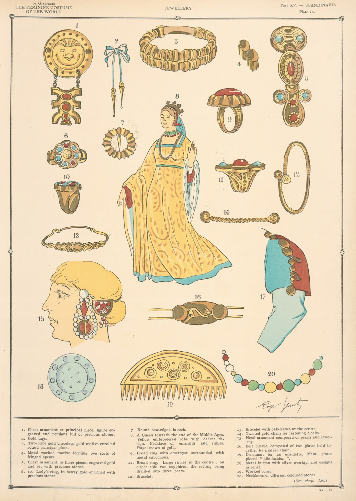 Scandinavia Jewellery 1926 1927