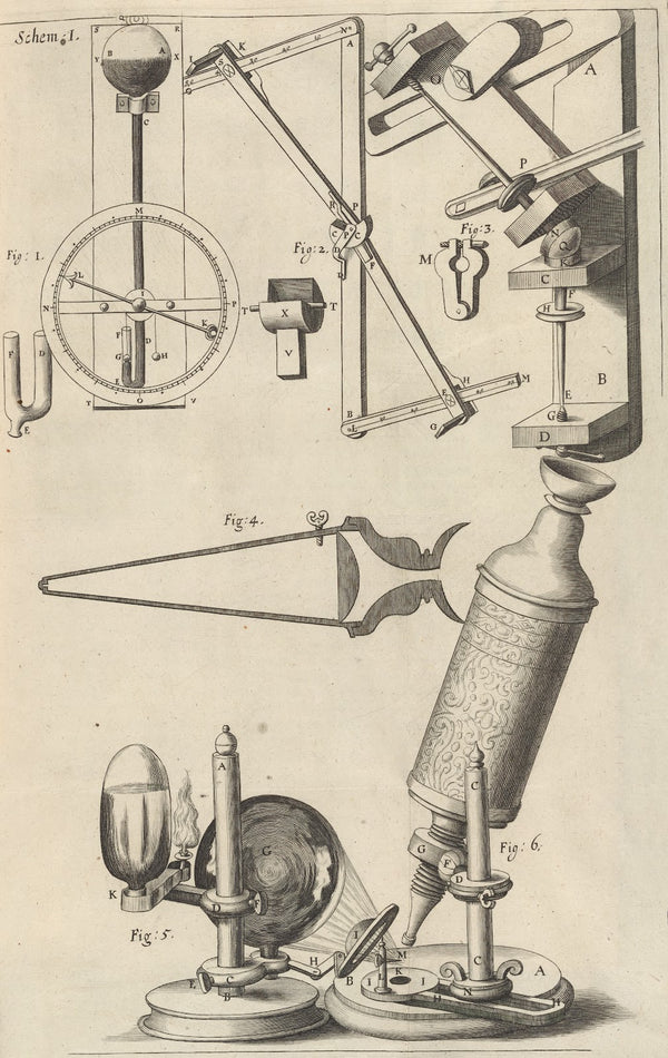 Diagrams of microscope and assorted optical instruments and devices 1665