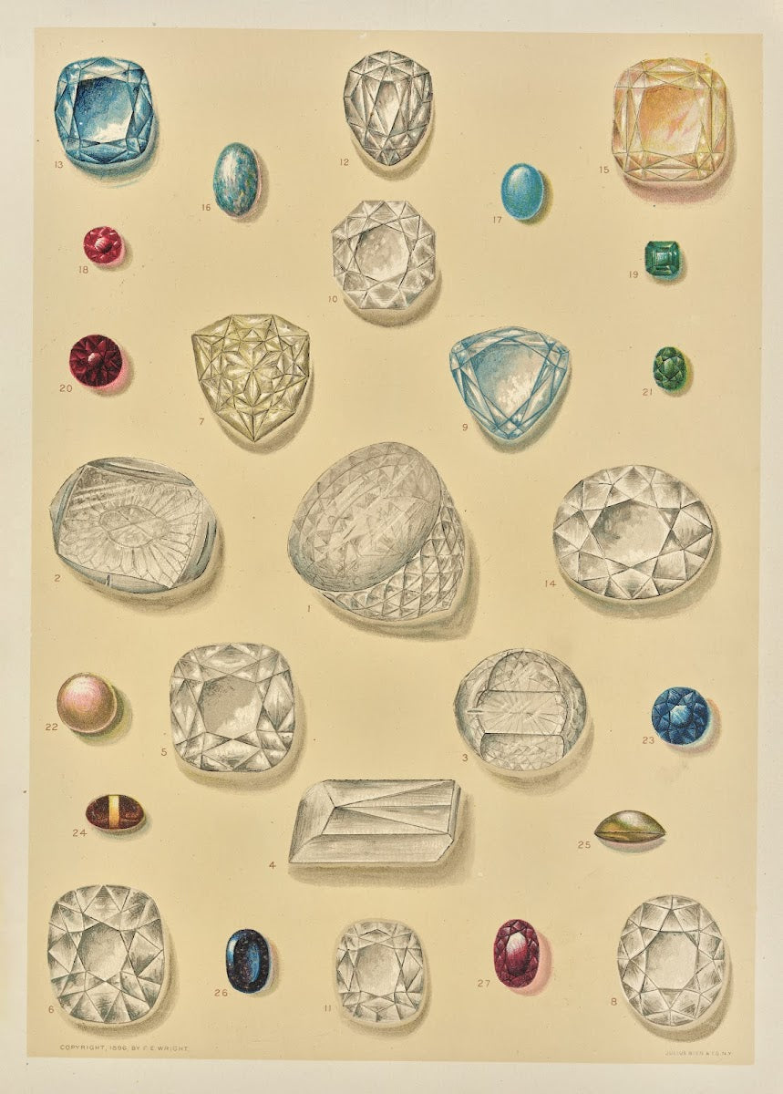 Famous gems and precious stones 1896