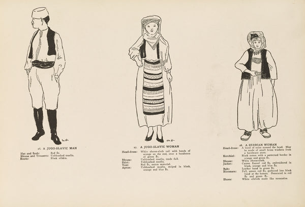 National costumes of the Slavic peoples Pl12 1920