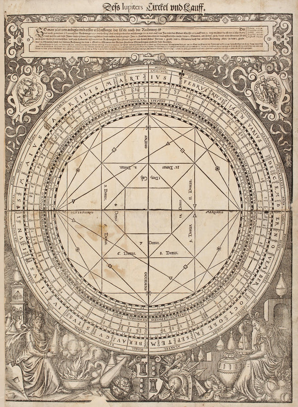 Astrolabium 1575