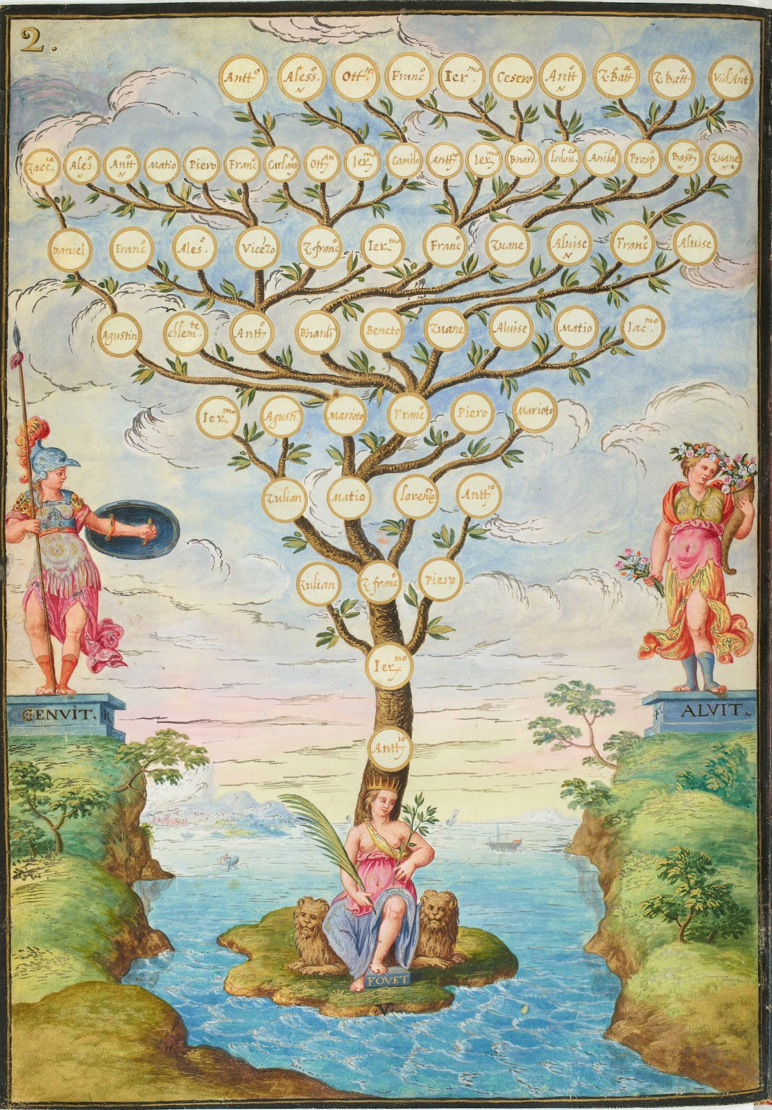 Arbre généalogique de la famille Magia entouré des représentations de la Nobless