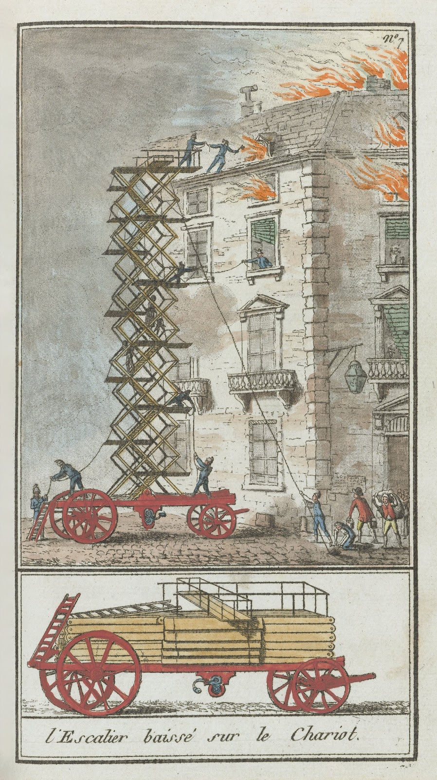 LEscalier baissé sur le Chariot