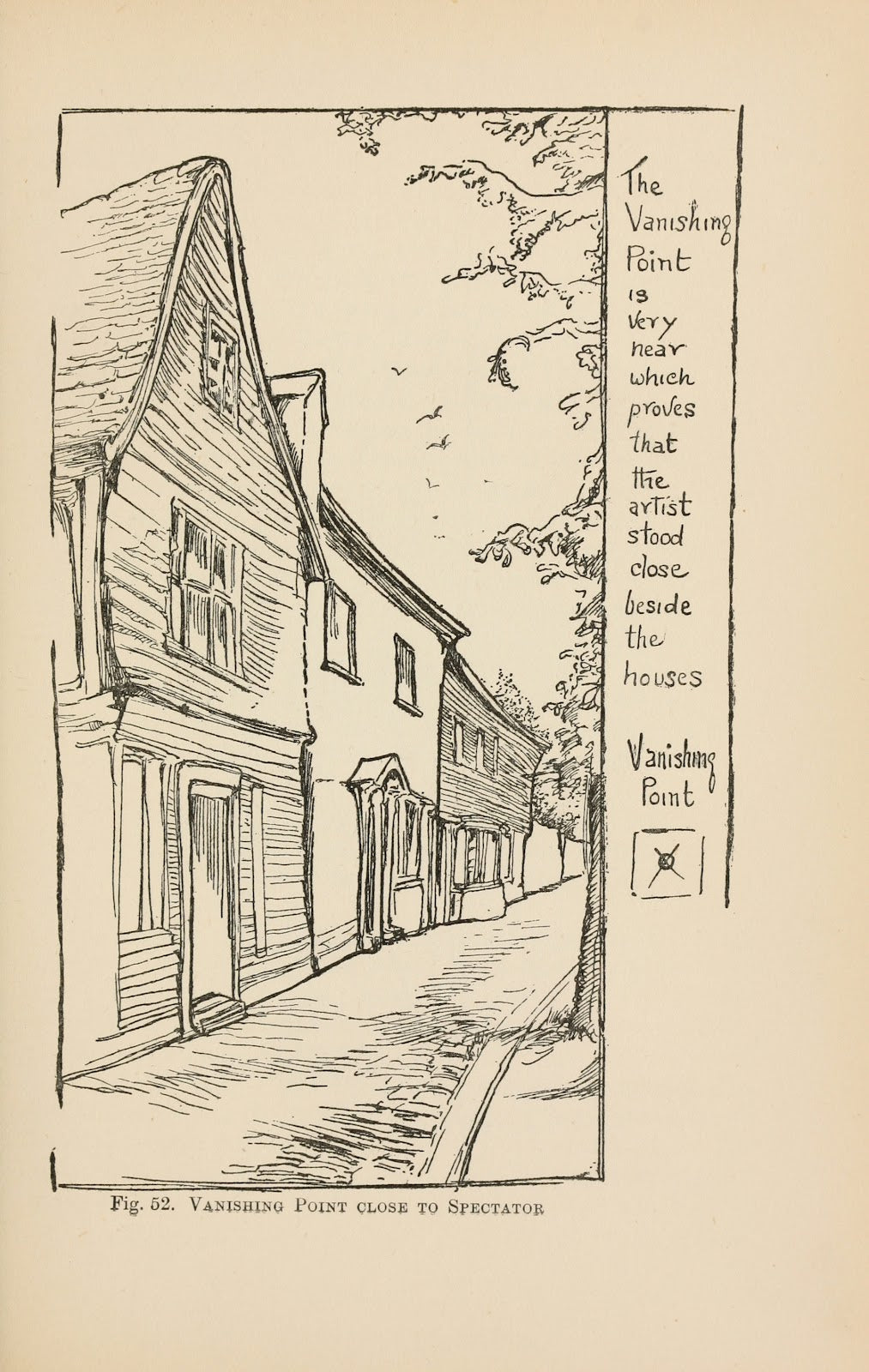 Drawing for beginners Pl23 1920s