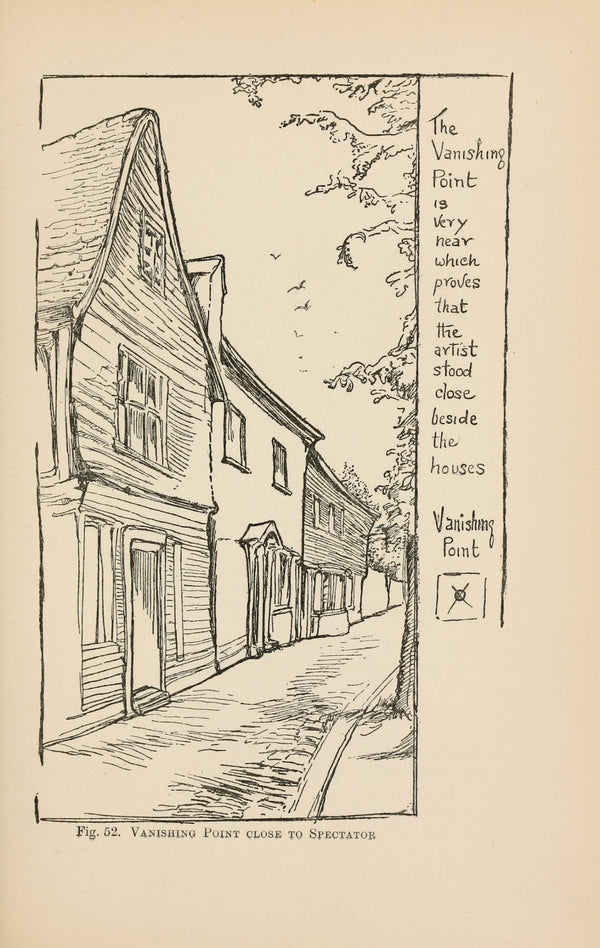 Drawing for beginners Pl23 1920s