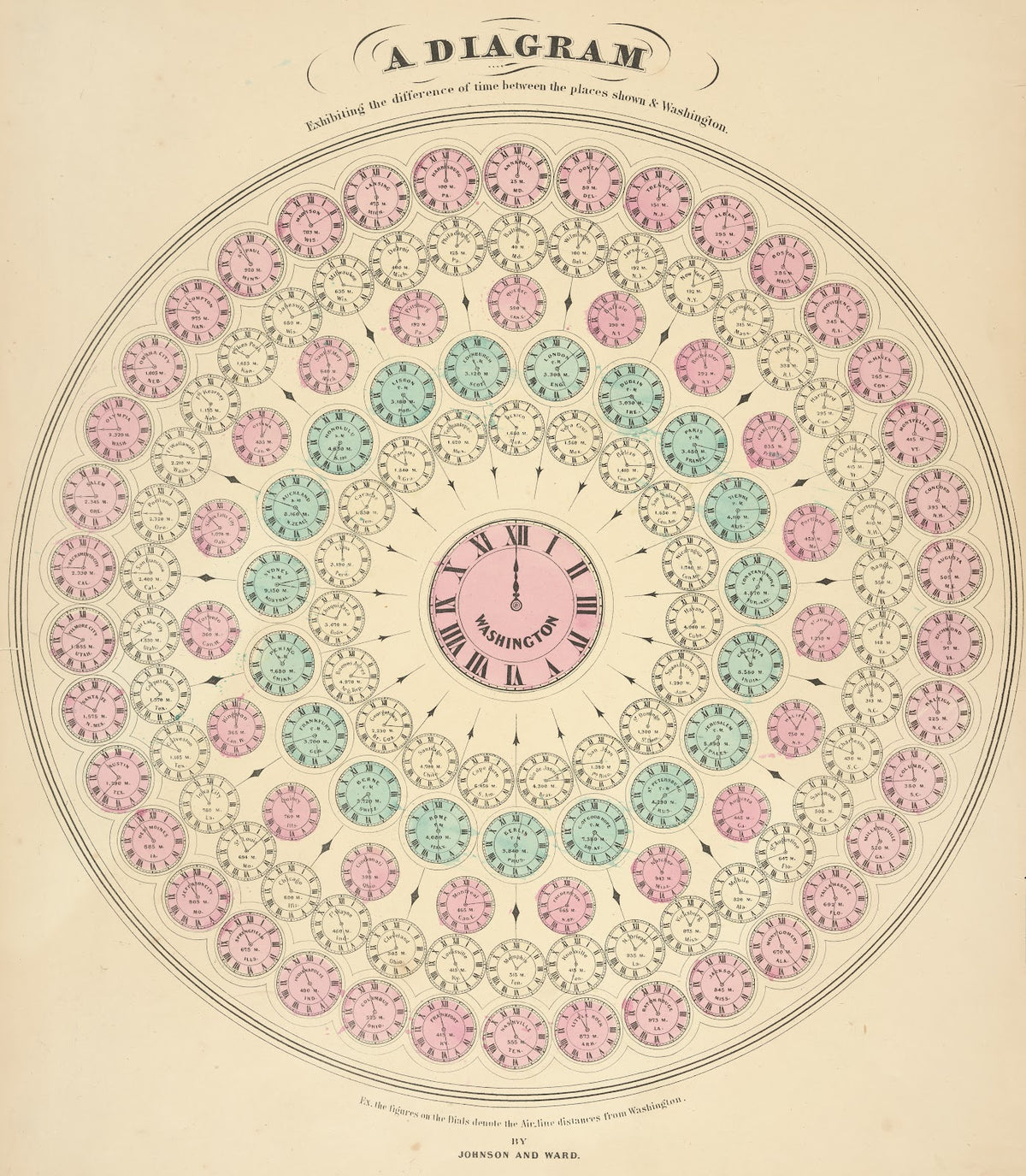 A diagram exhibiting the difference of time between the places shown Washington