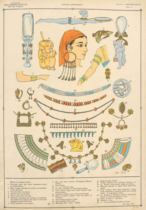 Modern Egypt Jewels adomments 1926 1927