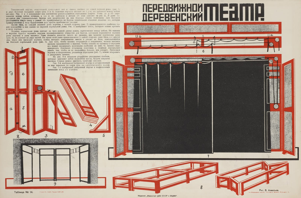Peredvizhnoi derevenskii teatre Ris V Akhmetev Tablitsa No 14 1925
