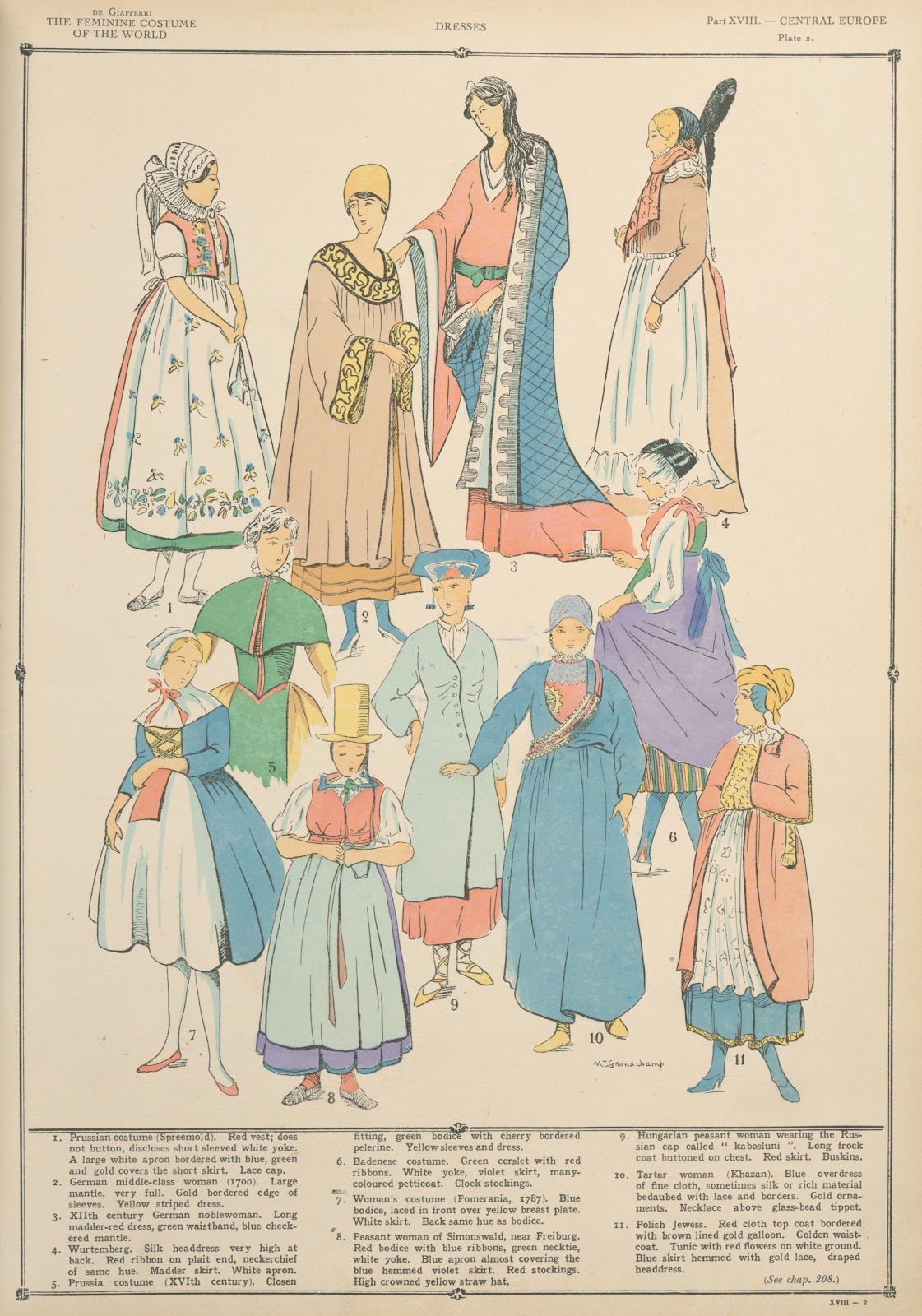 Central Europe Dresses 1926 1927