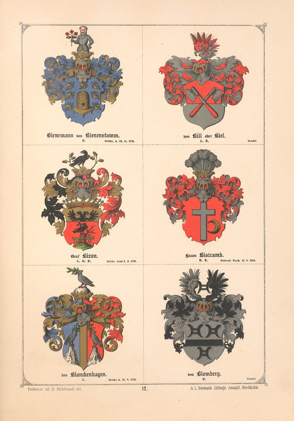Baltisches Wappenbuch Pl011 1882