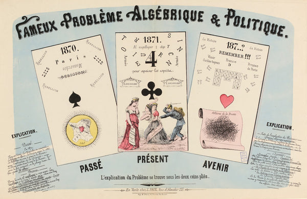 Fameux Problème Algébrique Politique