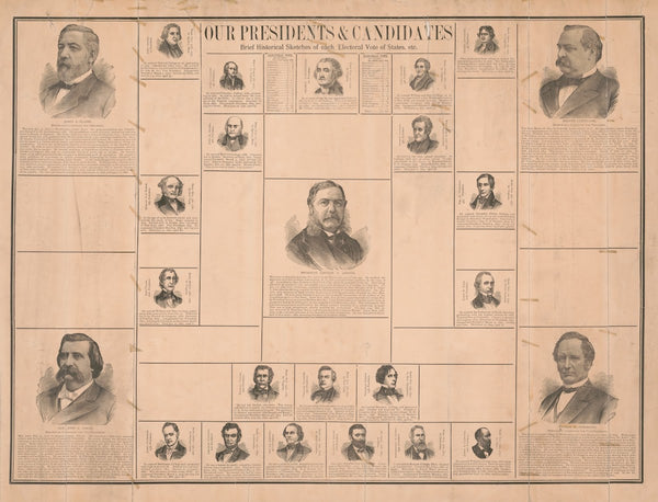 Our presidents candidates brief historical sketches of each electoral votes of