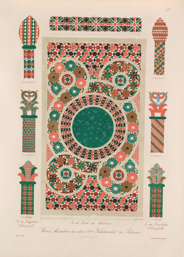 Ornamente aller klassischen Kunst Epochen nach den Originalien in ihren eigenthu