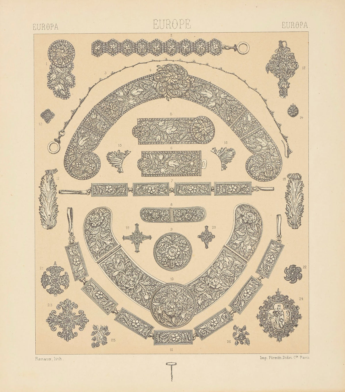 Joailleries de la parure masculine en Hohgrie bijoux feminins filigranes 1876