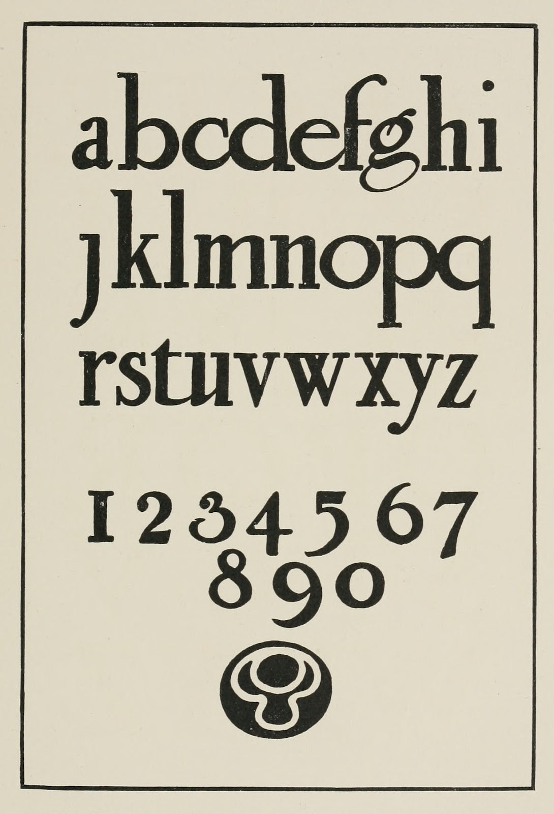 Modern American Small Letters 1902