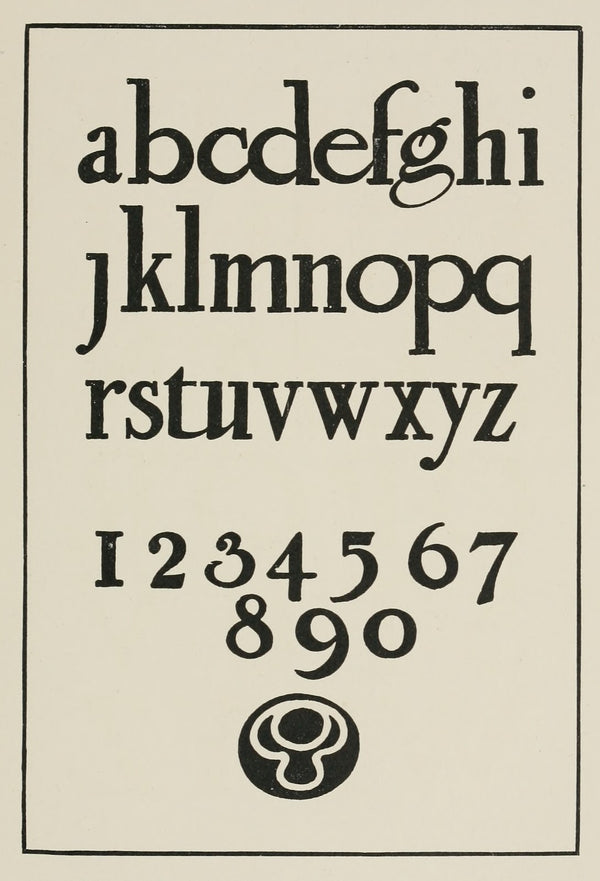 Modern American Small Letters 1902
