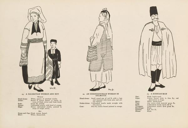 National costumes of the Slavic peoples Pl11 1920