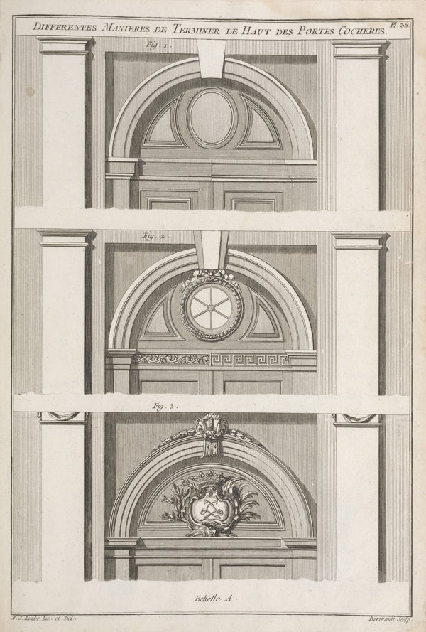 Differentes manieres de terminer le haut des portes cocheres 1769 1774