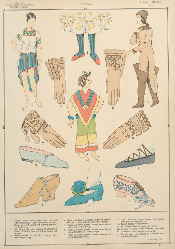 America Footwear 1926 1927