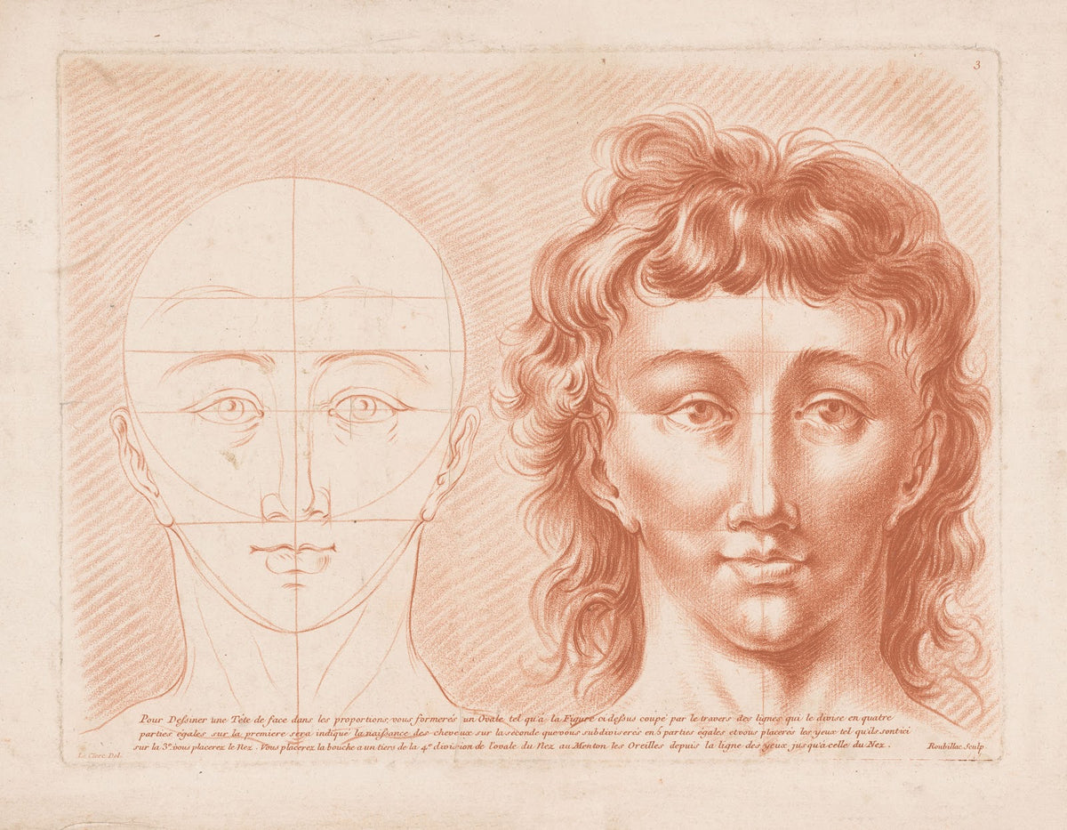 Two male heads in profile one in schematic view 1749 1849
