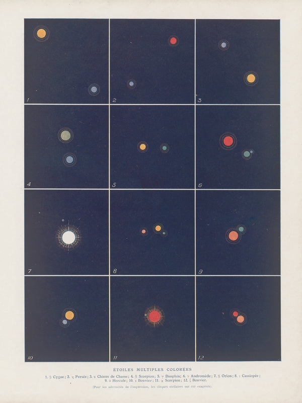 Étoiles multiples colorées 1923