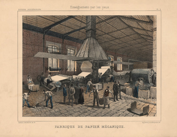 Mechanized paper mill 1890