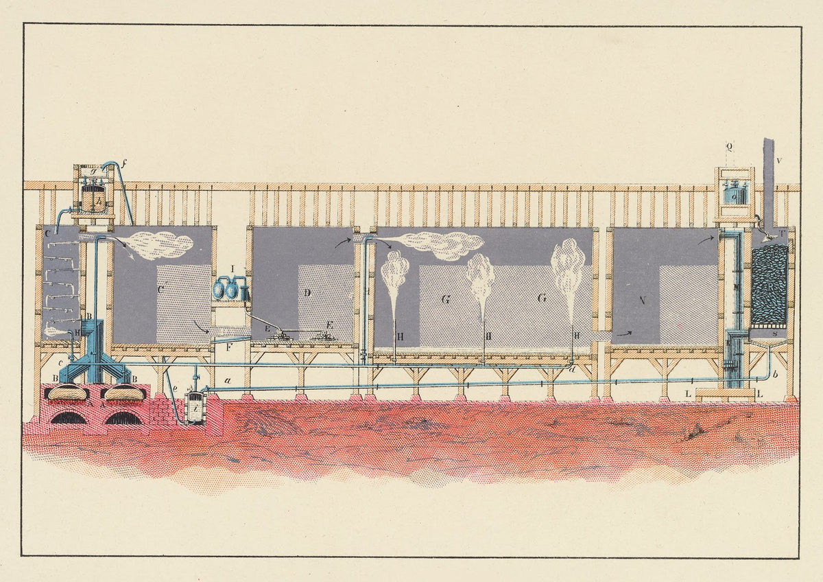 Section of Chambers for Manufacture of Sulfuric Acid 1884