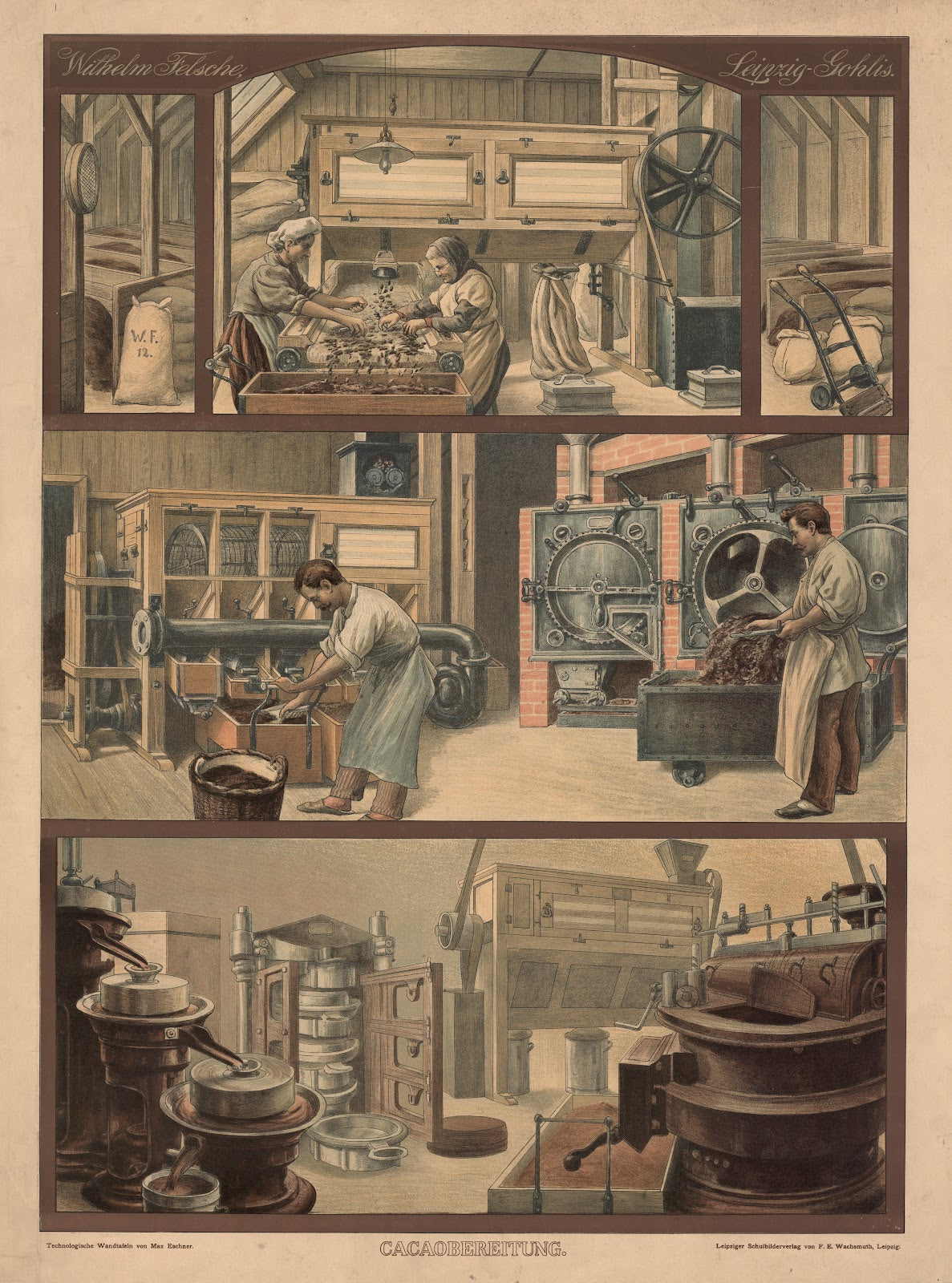 Kakaobereitung 1910