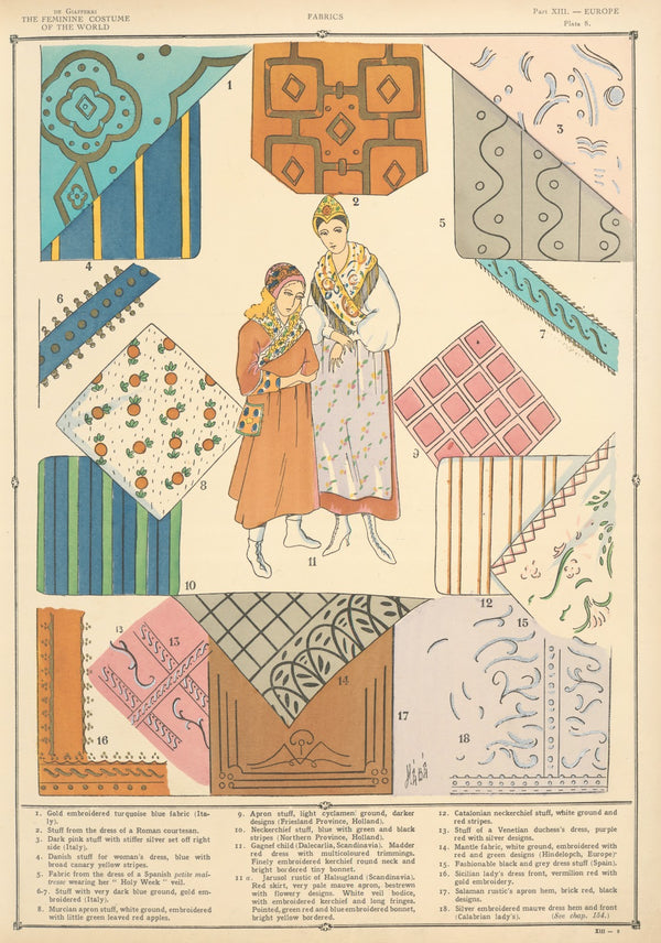 Europe Fabrics 1926 1927