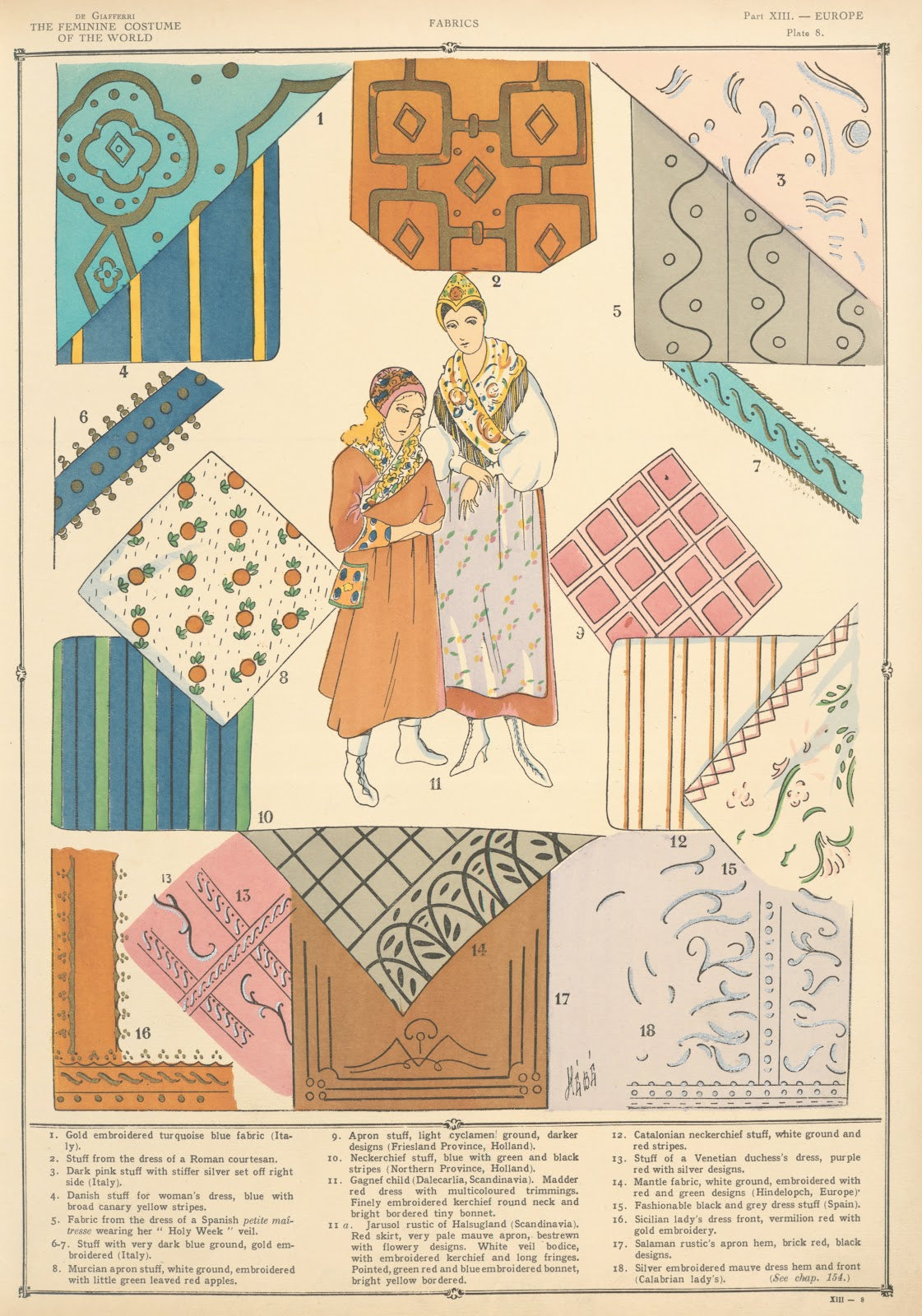Europe Fabrics 1926 1927