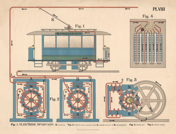 Elektrisk sporvogn 1907