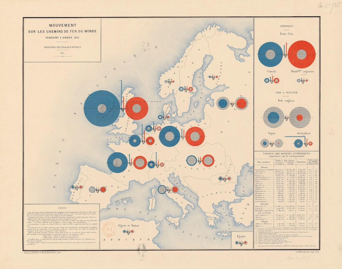 Mouvement sur les chemins de fer du monde pendant lannée 1883 1885