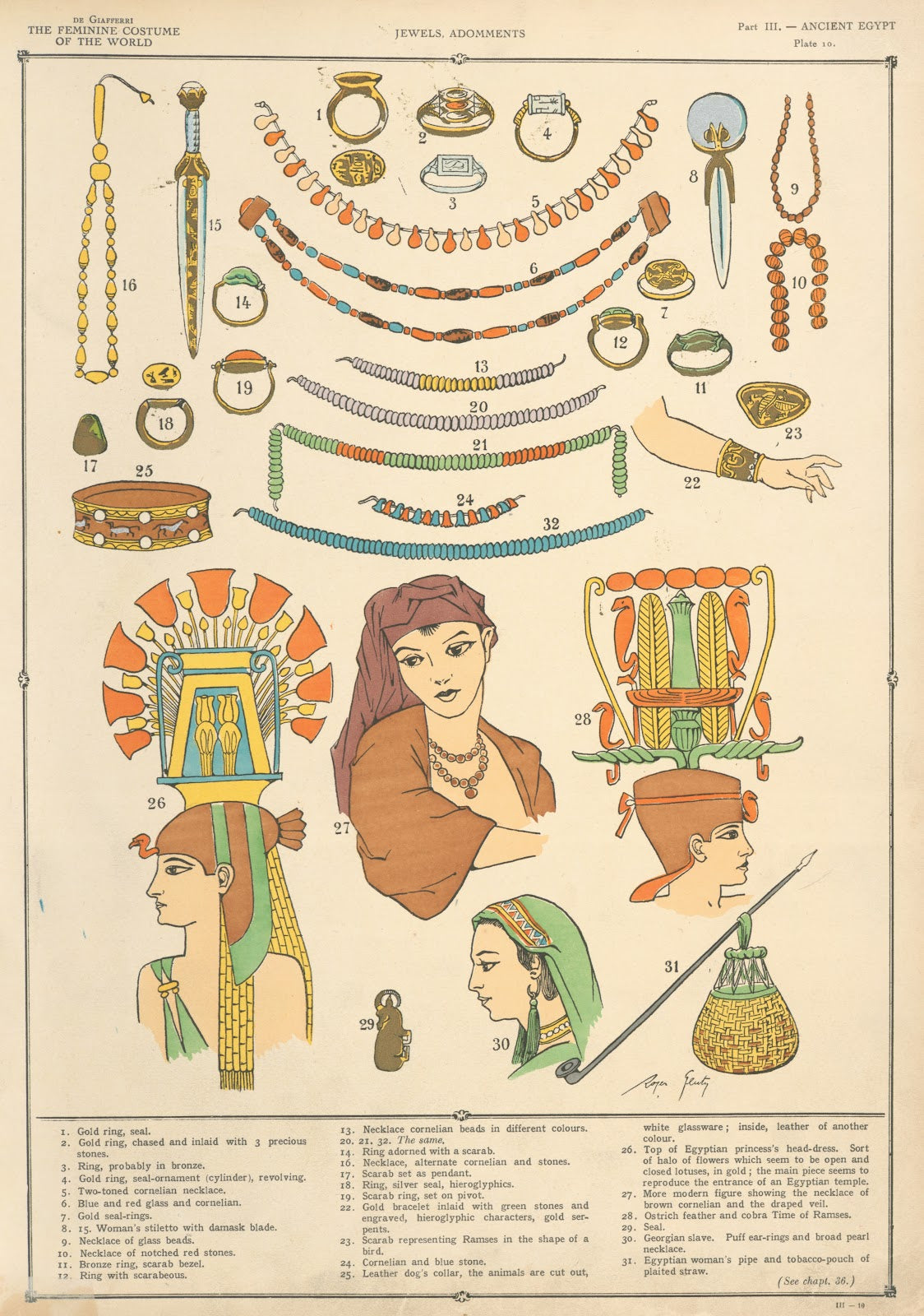 Ancient Egypt Jewels adomments 1926 1927