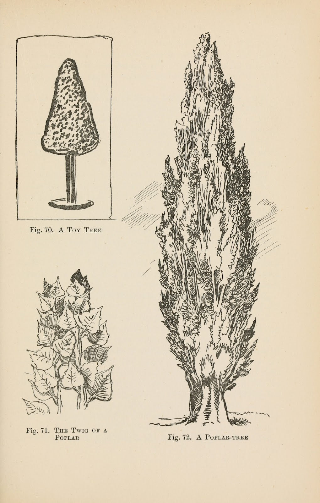 Drawing for beginners Pl31 1920s
