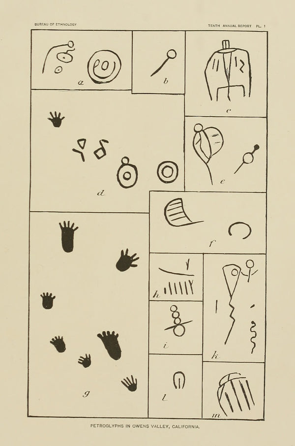 Petroglyphs in Owens Valley California 1894