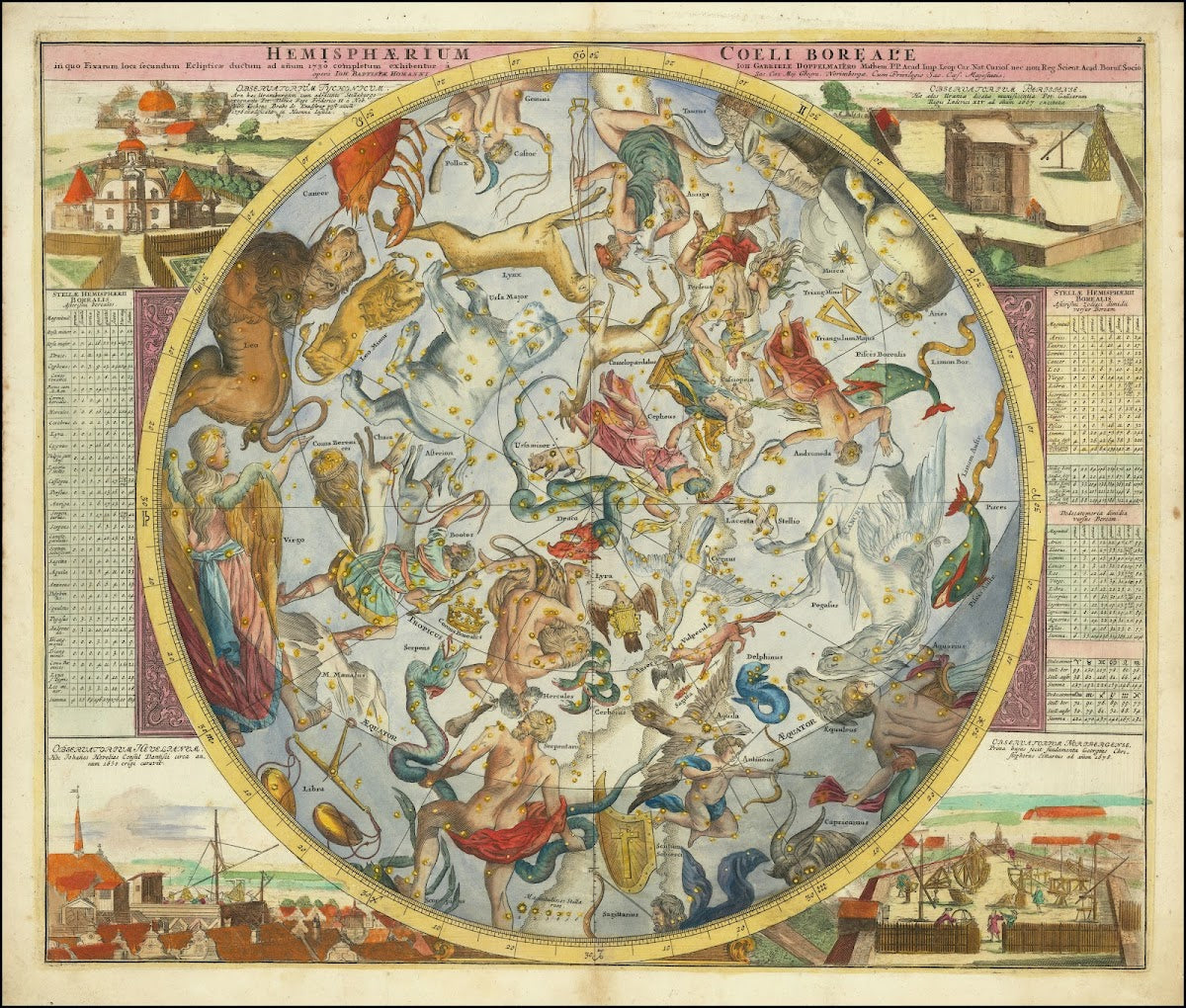 Hemisphaerium Coeli Boreale in quo Fixarum loca secundum Eclipticae ductum ad an