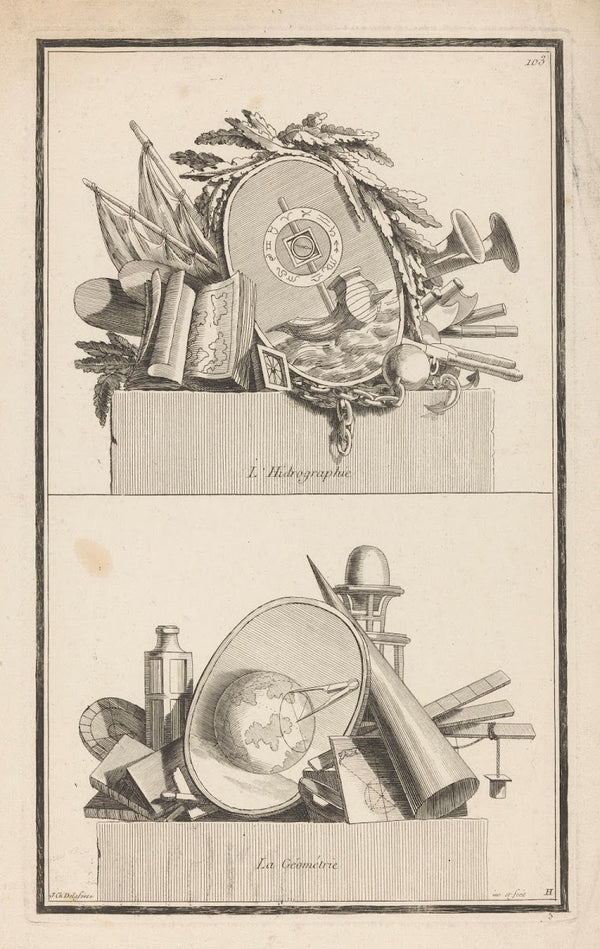 LHidrographie La Géométrie 1768 1771
