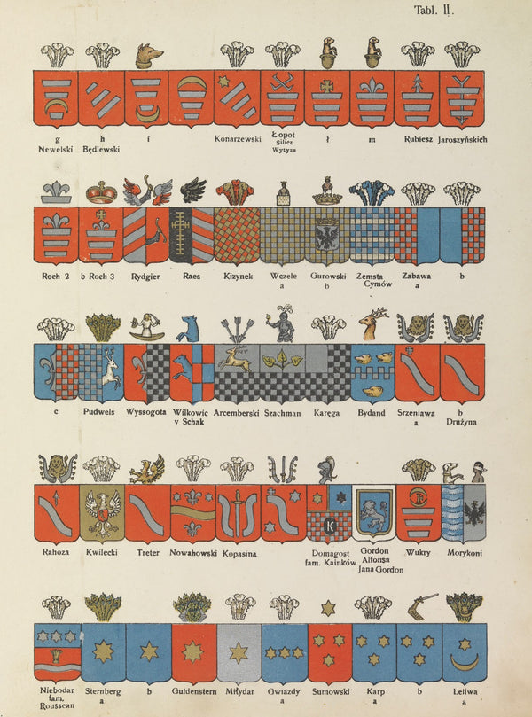 Tablice odmian herbowych Chrzanskiego Pl03 1909