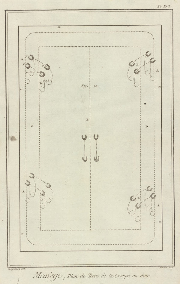 Manège Selections 1760 1769