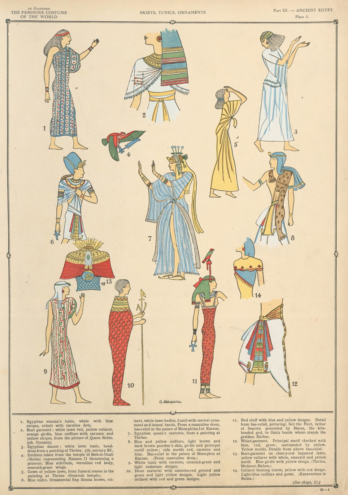 Ancient Egypt Skirts tunics ornaments 1926 1927