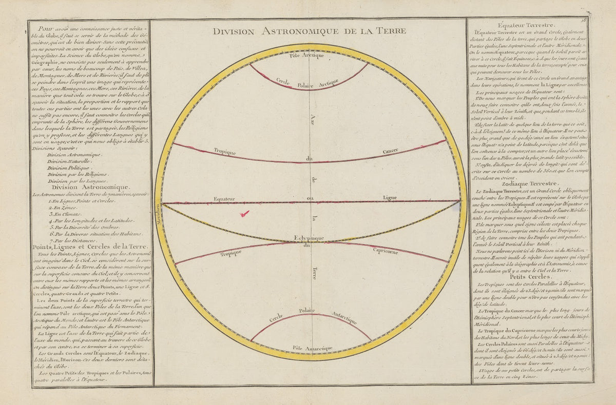 Atlas methodique et elementaire de geographie Pl16 1793