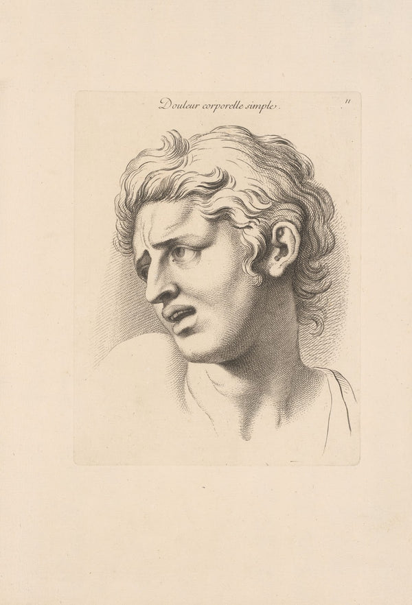 Douleur corporelle simple 1727
