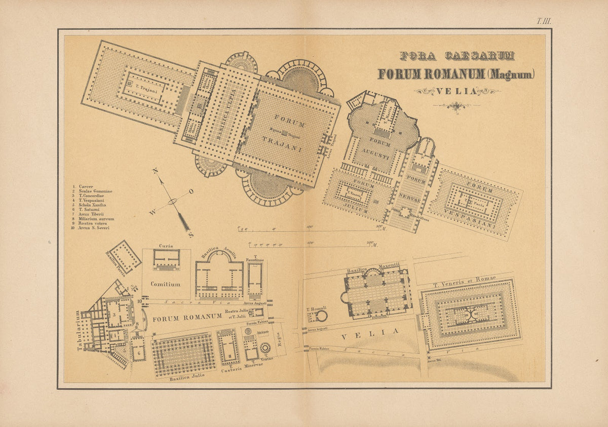 Plan des Forum Romanum der Fora der Kaiser der Velia 1882